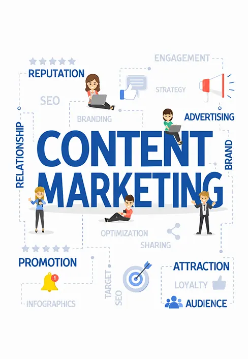 Content Marketing Services